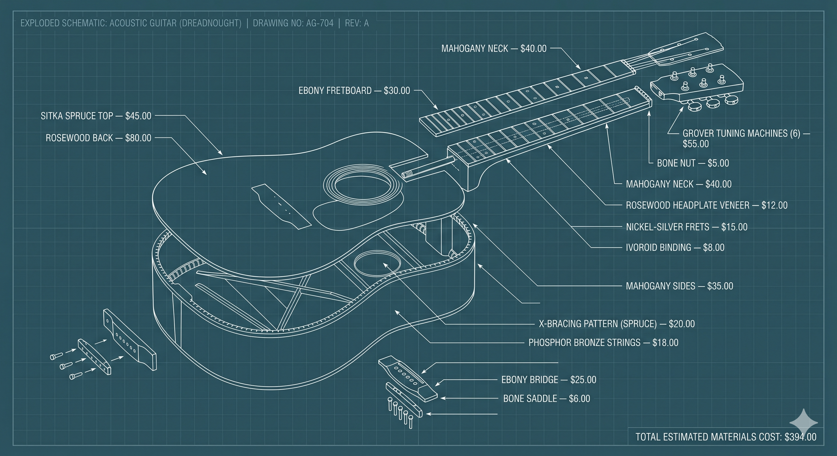 SADE — exploded schematic of an acoustic guitar with itemized material costs